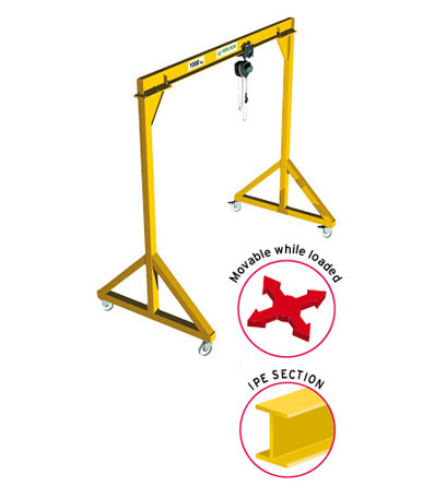Gantries VGI