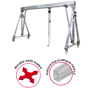 Gantries VGPA